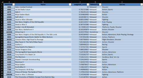 Table.thumb.png.2ae138b8760620d549568f1ed4fc259a.png
