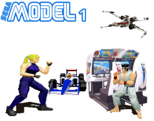 Sega Model 1.png