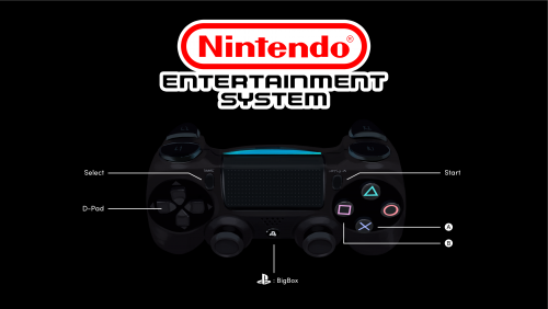 Nintendo Entertainment System Setup.png