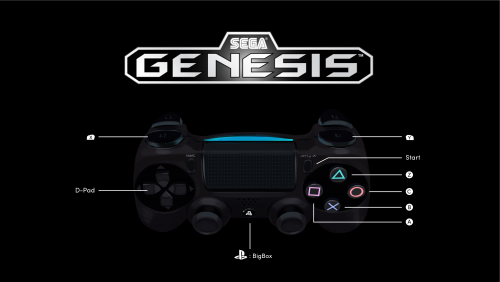 Sega Genesis 6-Btn Setup Alt.png