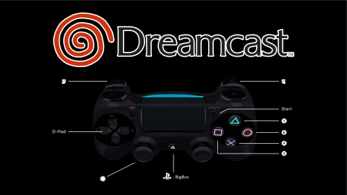 Sega Dreamcast.png