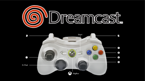 Sega Dreamcast (X360).png