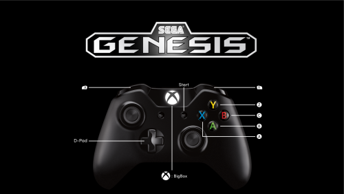 Sega Genesis (XBONE).png