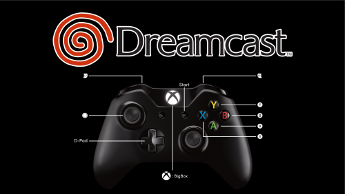 Sega Dreamcast (XBONE).png
