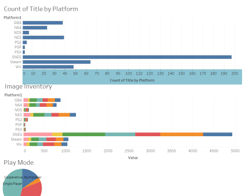 ROM Dashboard Tableau Full Display.png