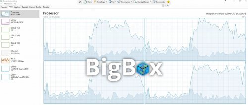 Start BigBox.JPG