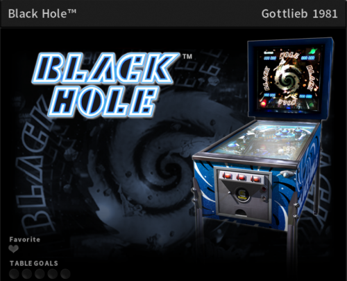 More information about "Pinball Arcade Artwork"