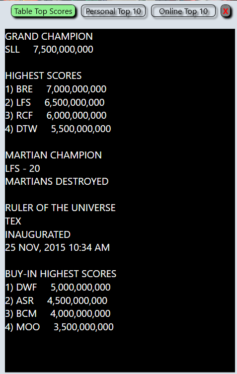 More information about "Visual Pinball X – Top Scores (hiscore) Viewer"