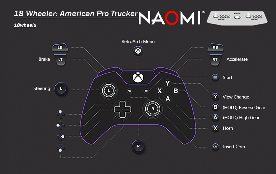 More information about "Sega Naomi | Pre Configured. Every Hidden Character Unlocked. Analogue Volume and Light Gun Games Calibrated. All Content Unlocked. Controls Pre Mapped Correctly. Censored Games Uncensored. 2 Player Mouse. For Flycast RetroArch"