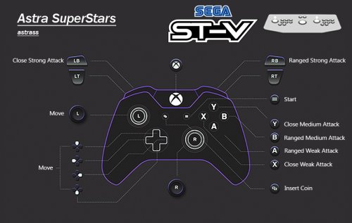 More information about "Sega ST-V Arcade| MAME Controller Exclusive Button Layout Images & Pre Mapped Config Files | NVRAM Fixes & Enhancements, Free Play, Unlocks etc"