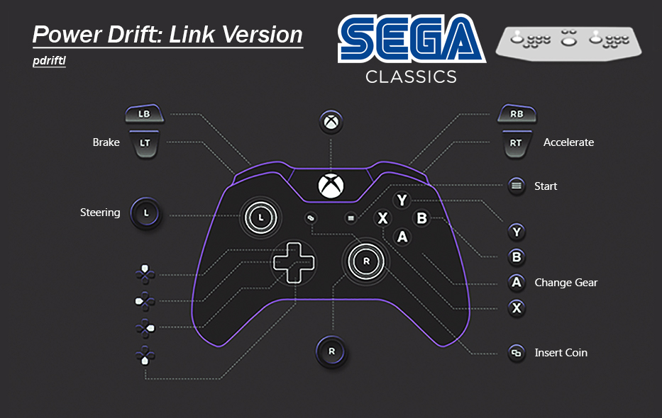 Sega X & Y Arcade Boards | MAME Controller Exclusive Button