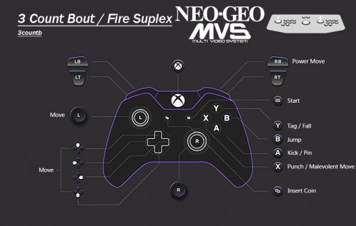 More information about "SNK Neo Geo MVS | MAME Controller Exclusive Button Layout Images & Pre Mapped Config Files | NVRAM Fixes & Enhancements, Free Play, Unlocks etc"