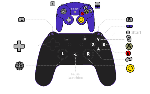 More information about "Button Layouts for Google Stadia Controller"