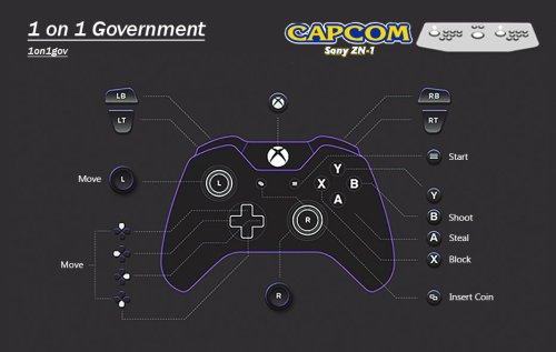 More information about "Jaleco, ZN-1, IGS, Irem, Nichibutsu, Kaneko, Williams | MAME Controller Exclusive Button Layout Images & Pre Mapped Config Files | NVRAM Fixes & Enhancements, Free Play, Unlocks"