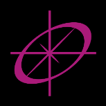 new futures industries