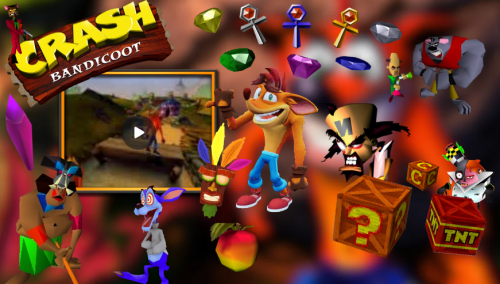 More information about "Crash_Bandicoot_Theme_Video"