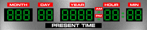 Present Time ( Current Time and Date).png