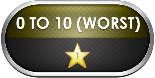 0to10(Worst).thumb.png.74e575a24734a7133483cf843b8331a1.png
