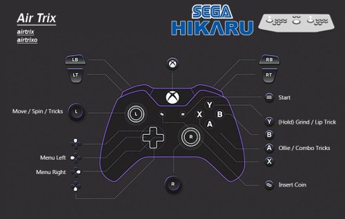 More information about "Sega Hikaru Pre Configured Per-Game Controls & Images"