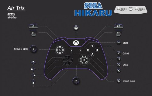 More information about "Sega Hikaru Pre Configured Per-Game Controls & Images"